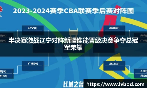 必一运动半决赛激战辽宁对阵新疆谁能晋级决赛争夺总冠军荣耀